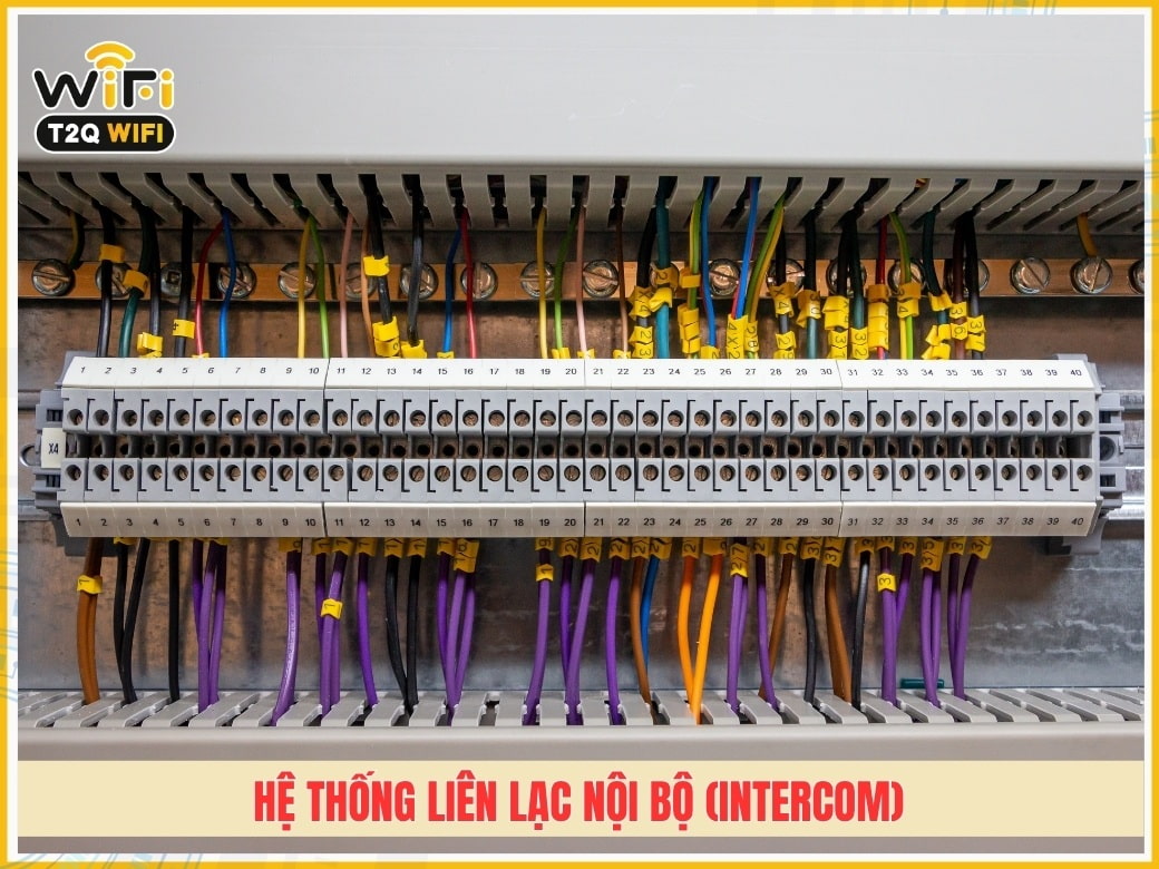 Hệ thống liên lạc nội bộ (Intercom)