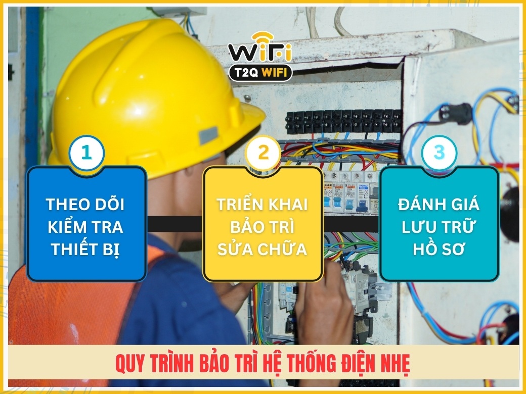 Quy trinh bao tri he thong dien nhe