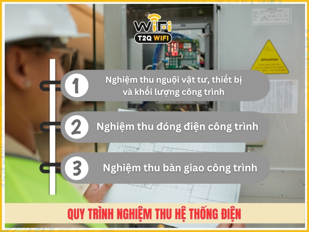 Quy trinh nghiem thu he thong dien