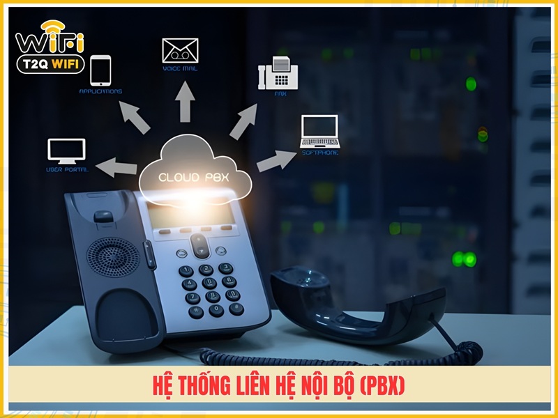 Hệ thống liên hệ nội bộ (PBX)