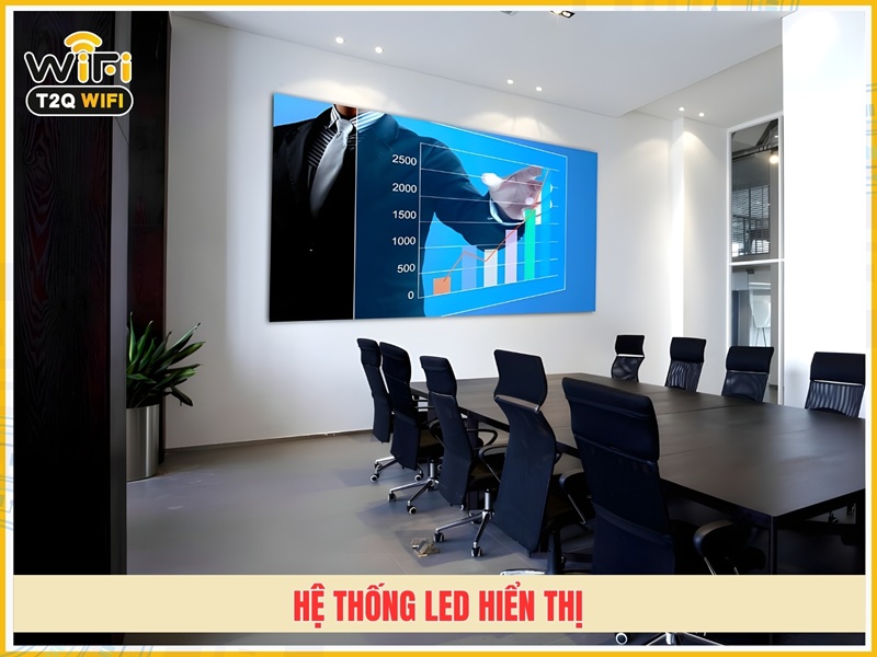 Hệ thống LED hiển thị