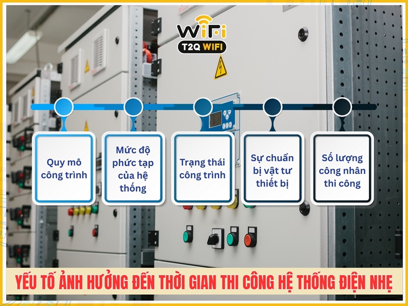 Yếu tố nào ảnh hưởng đến thời gian thi công hệ thống điện nhẹ?