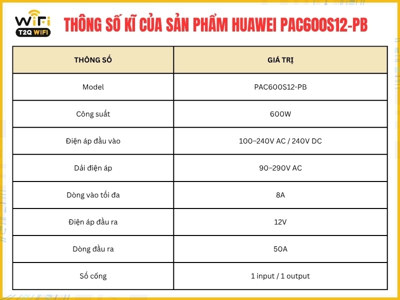 Thông số kĩ thuật của sản phẩm Huawei PAC600S12-PB