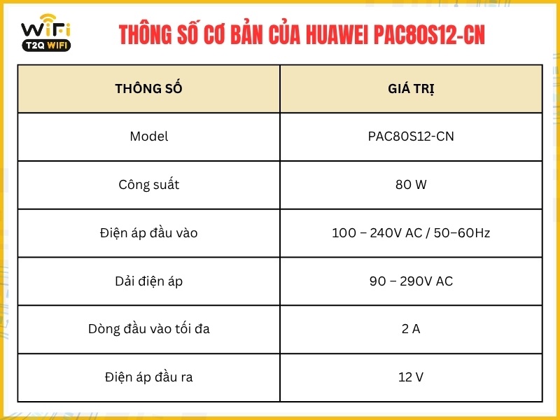 Thông số cơ bản của Huawei PAC80S12-CN