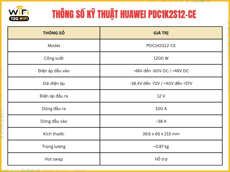 Thông số kỹ thuật Huawei PDC1K2S12-CE