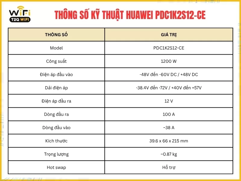 Thông số kỹ thuật Huawei PDC1K2S12-CE