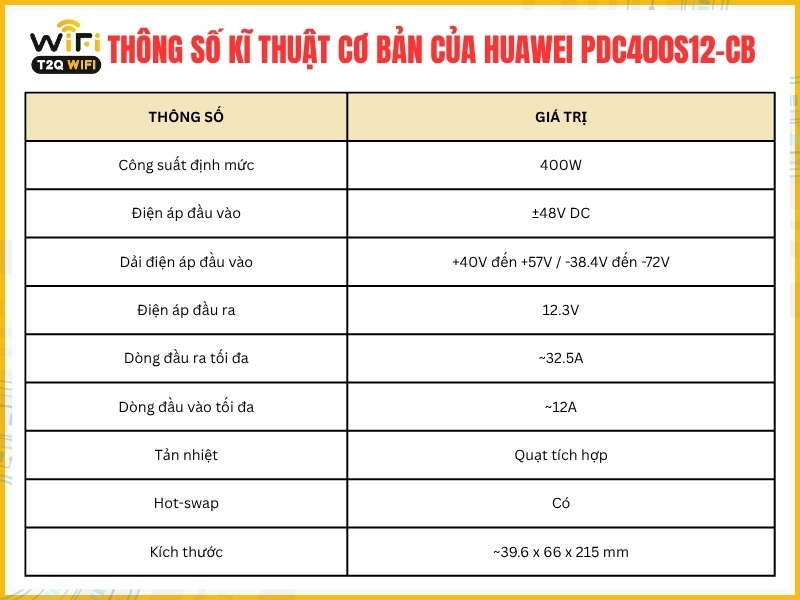 Thông số kĩ thuật cơ bản của sản phẩm Huawei PDC400S12-CB