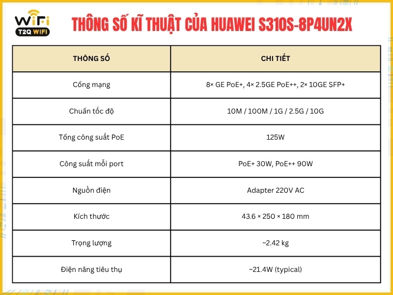 Thông số kĩ thuật cơ bản của Huawei S310S-8P4UN2X