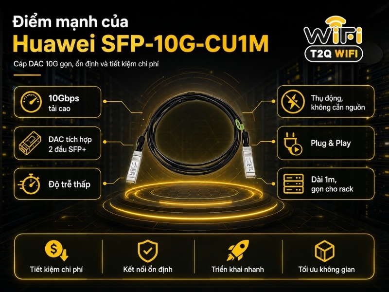 Tính năng nổi bật của sản phẩm Huawei SFP-10G-CU1M