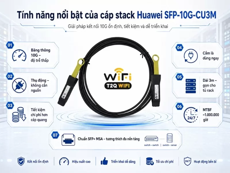 Tính năng nổi bật của cáp stack Huawei SFP-10G-CU3M