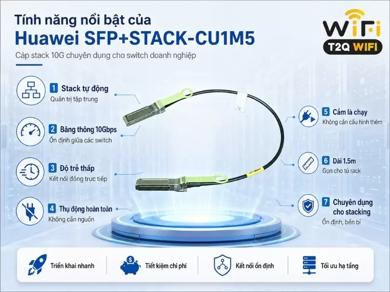 Tính năng nổi bật của sản phẩm Huawei SFP+STACK-CU1M5
