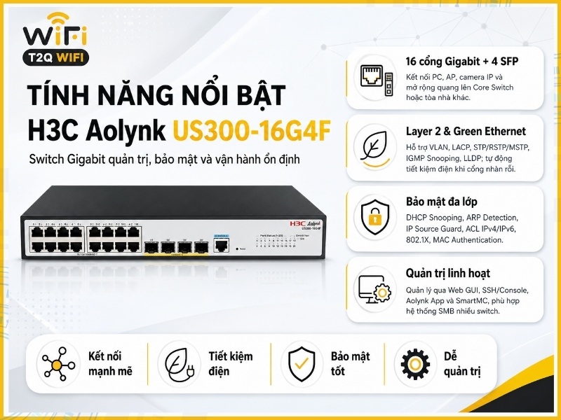 Tính năng nổi bật của H3C Aolynk US300-16G4F