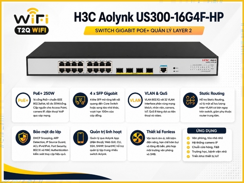 Tính năng nổi bật của H3C Aolynk US300-16G4F-HP