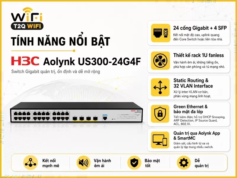 Tính năng nổi bật của H3C Aolynk US300-24G4F