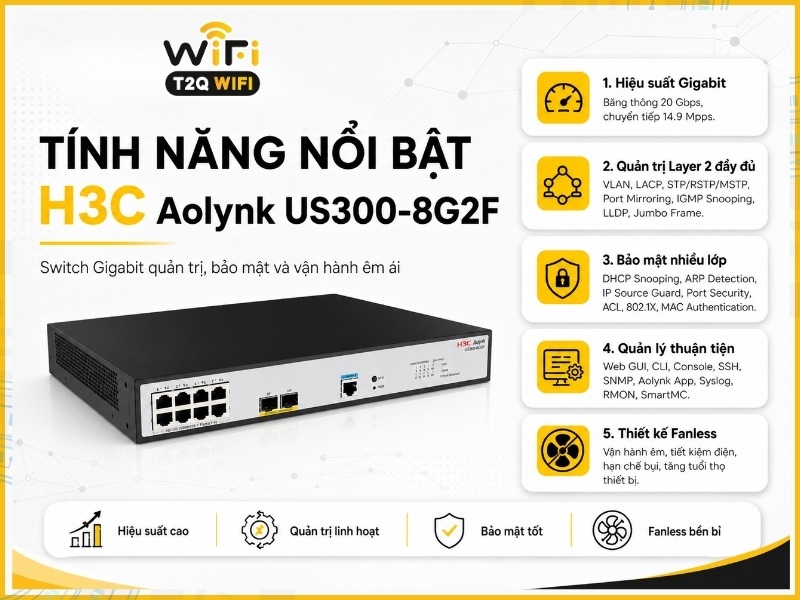Tính năng nổi bật của sản phẩm H3C Aolynk US300-8G2F