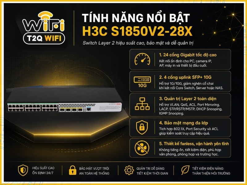 Tính năng nổi bật của sản phẩm H3C S1850V2-28X