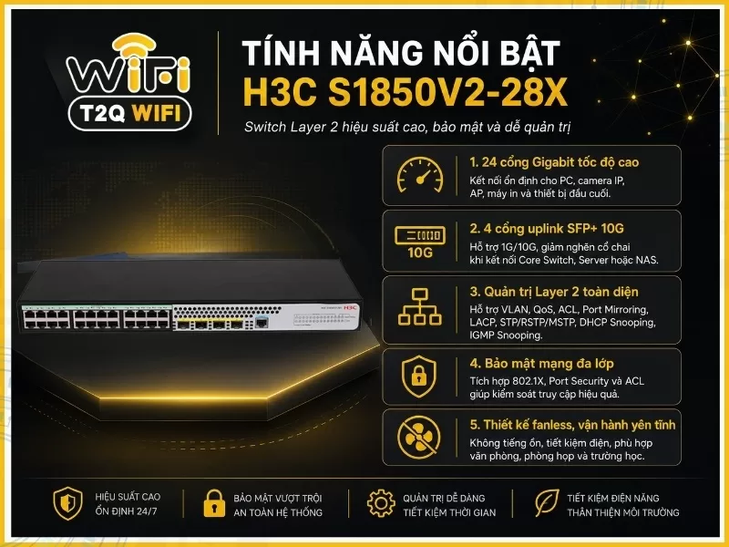 Tính năng nổi bật của sản phẩm H3C S1850V2-28X