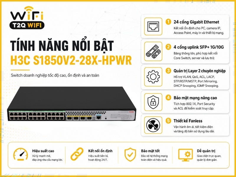 Tính năng nổi bật của sản phẩm H3C S1850V2-28X-HPWR
