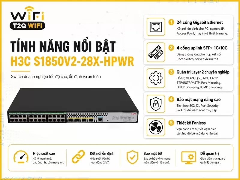 Tính năng nổi bật của sản phẩm H3C S1850V2-28X-HPWR