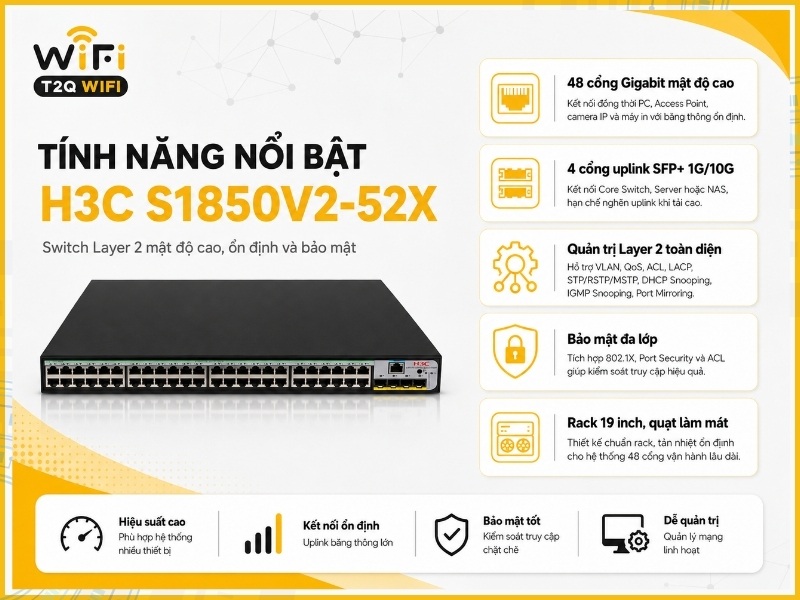 Tính năng nổi bật của H3C S1850V2-52X