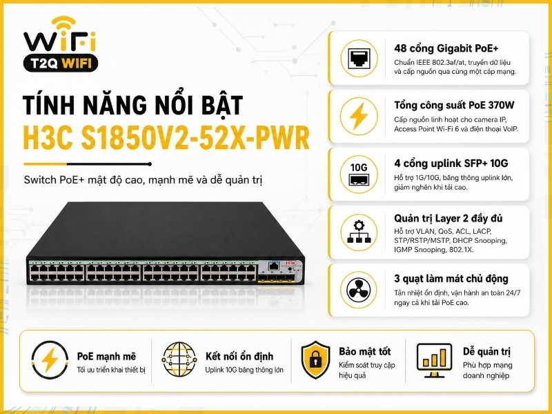 Tính năng nổi bật của sản phẩm H3C S1850V2-52X-PWR