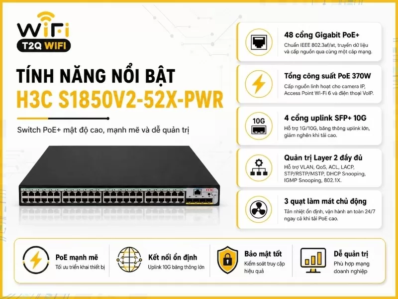 Tính năng nổi bật của sản phẩm H3C S1850V2-52X-PWR