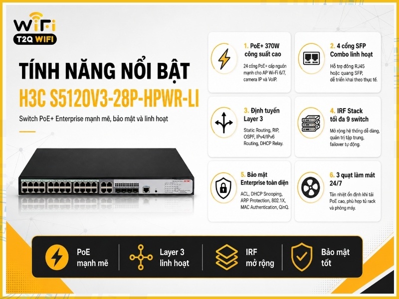 Tính năng nổi bật của H3C S5120V3-28P-HPWR-LI