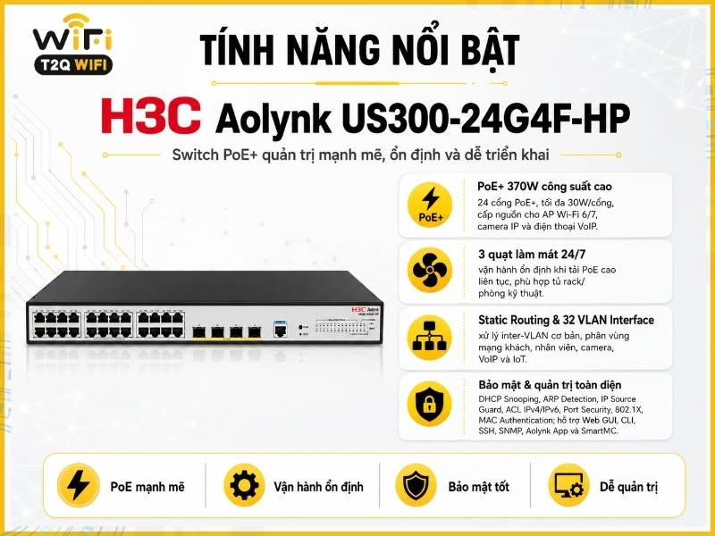 Tính năng nổi bật của H3C Aolynk US300-24G4F-HP