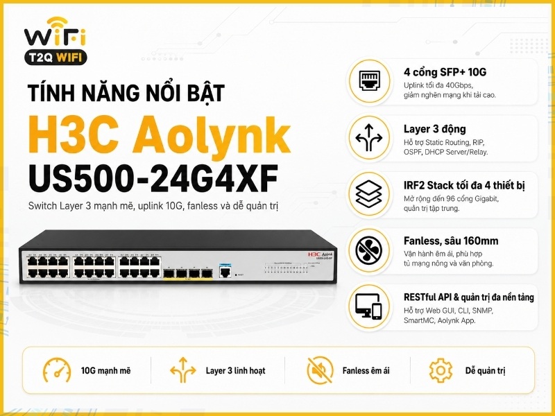 Tính năng nổi bật của H3C Aolynk US500-24G4XF