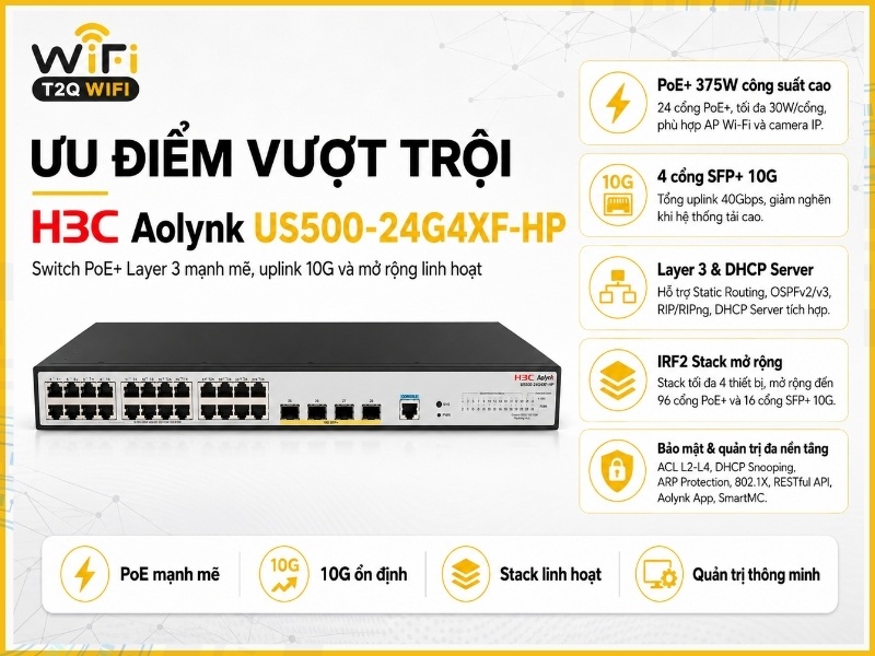 Ưu điểm vượt trội của H3C Aolynk US500-24G4XF-HP