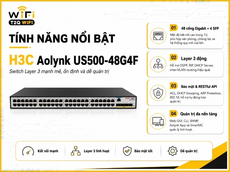 Tính năng nổi bật của H3C Aolynk US500-48G4F