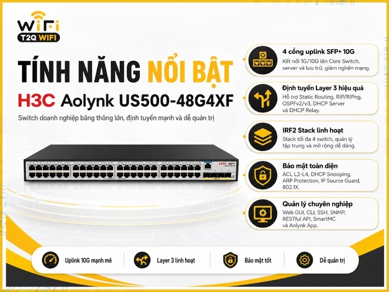 Tính năng nổi bật của sản phẩm H3C Aolynk US500-48G4XF