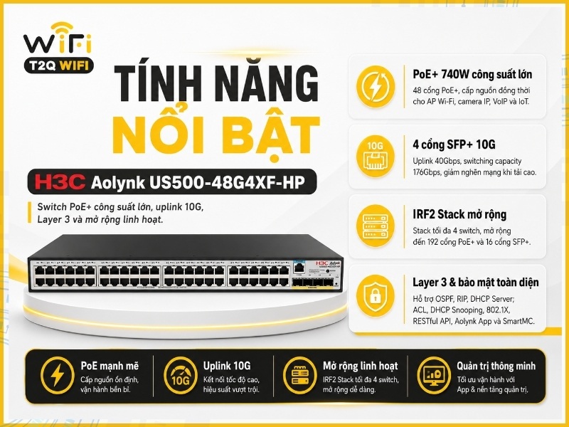 Tính năng nổi bật của H3C Aolynk US500-48G4XF-HP