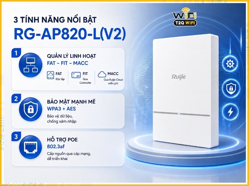 tính năng nổi bật của RG-AP820-L(V2)