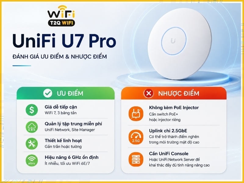 Đánh giá ưu điểm và nhược điểm của UniFi U7 Pro