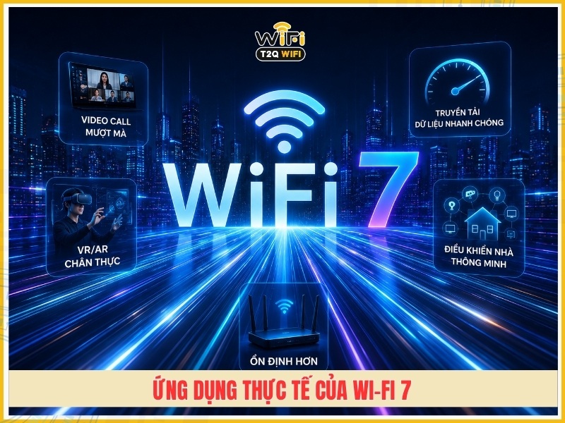 Ứng dụng thực tế của Wi-Fi 7