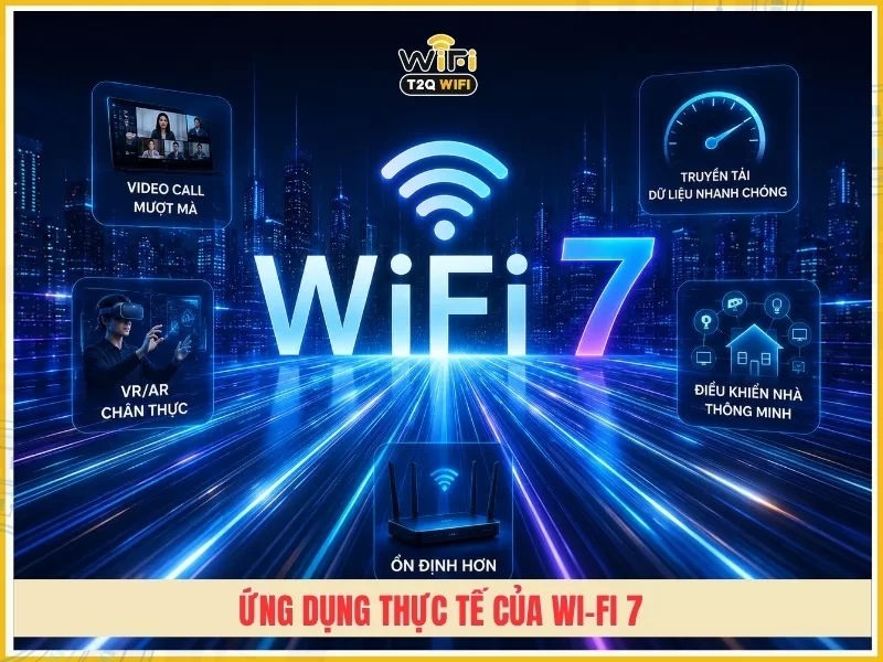 Ứng dụng thực tế của Wi-Fi 7