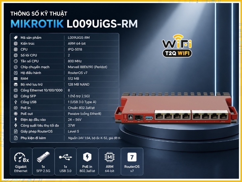 Thông số kỹ thuật MikroTik L009UiGS-RM