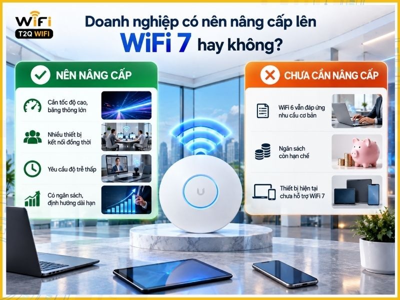 Doanh nghiệp có nên nâng cấp lên WiFi 7 hay không?